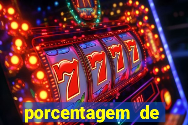 porcentagem de jogos pagantes slots